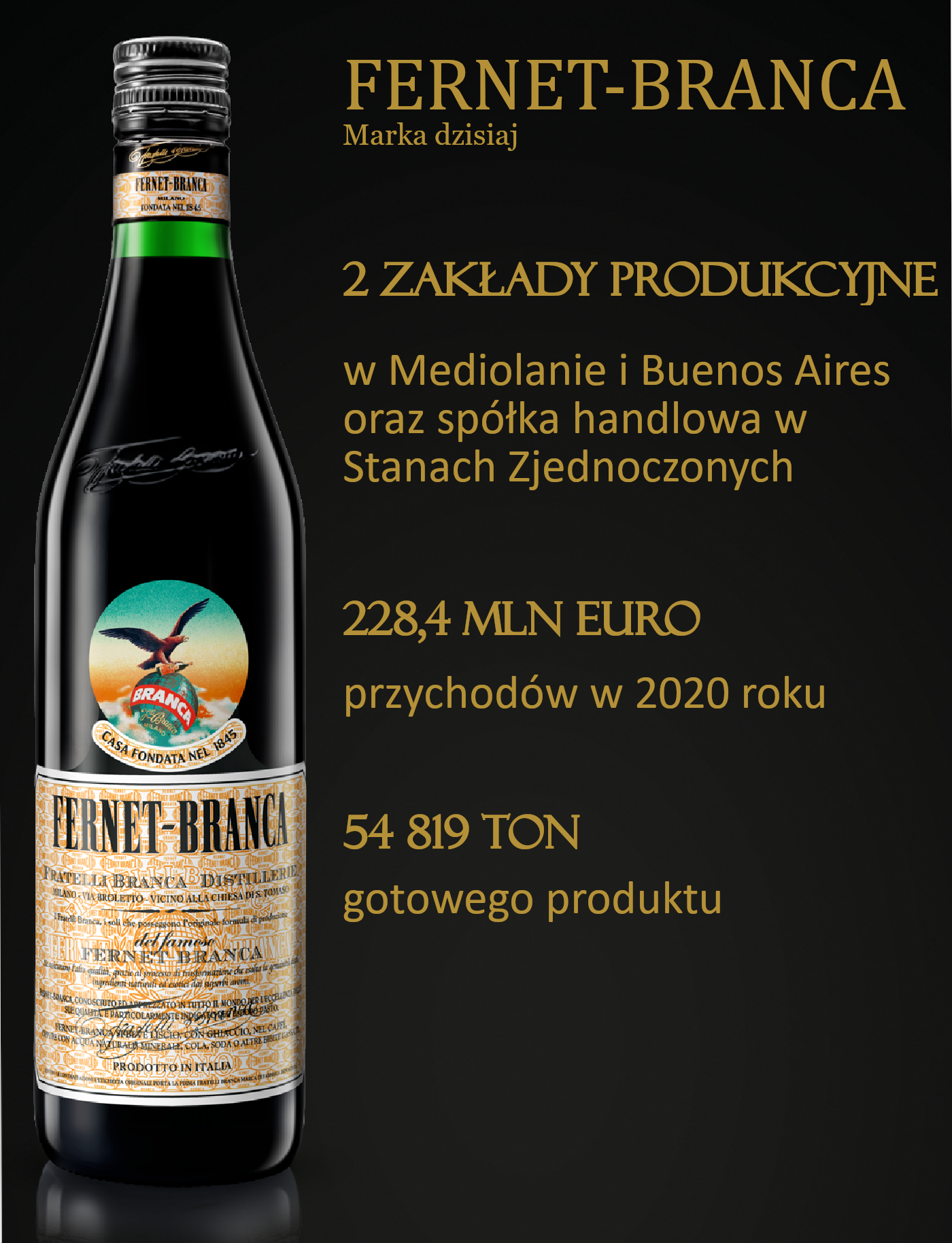 Premium Banner